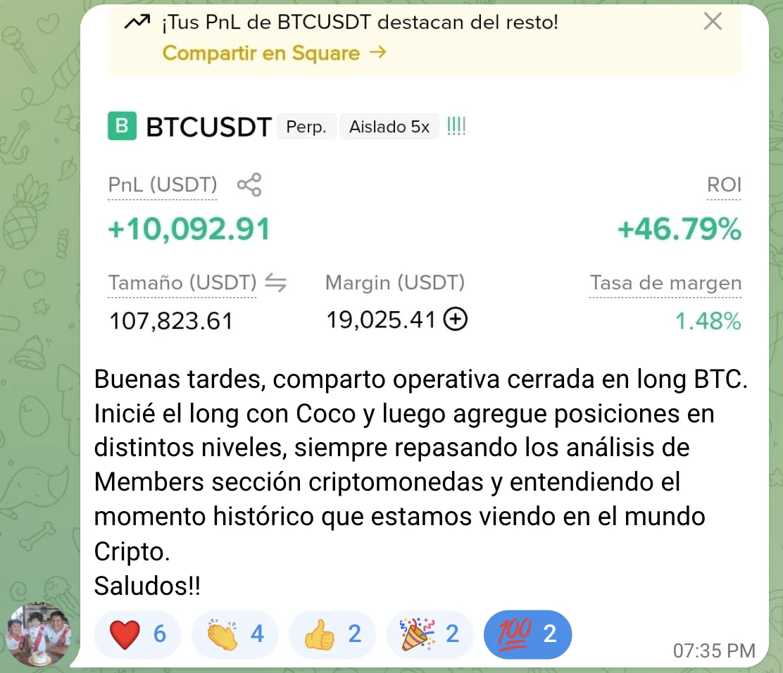 Victoria: long de BTC cerrado con +46,79% de ROI y +10.092 USDT de ganancia, apalancamiento 5x aislado