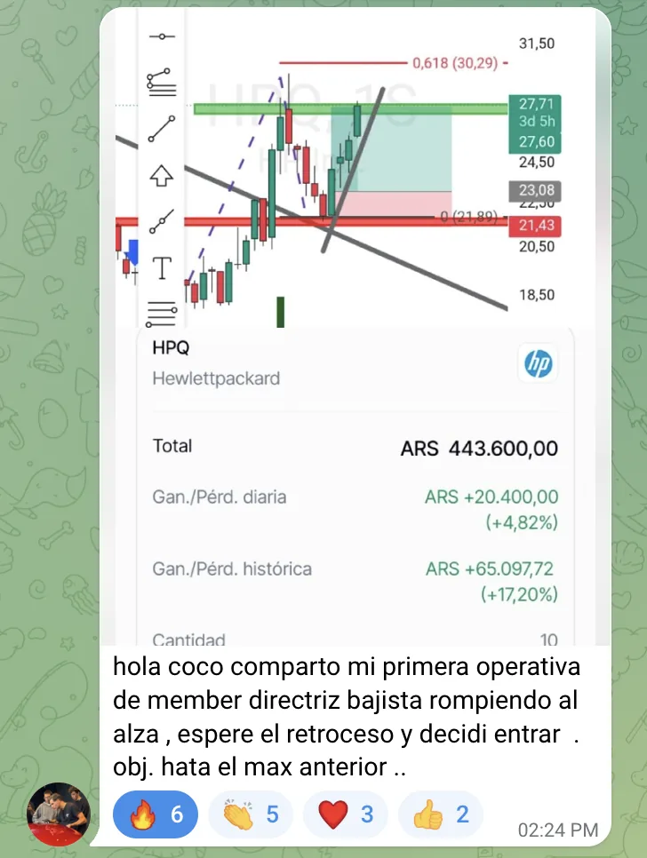 Victoria: HPQ (Hewlett-Packard) +17,20% · primera operativa de un member, cerrada con ganancia