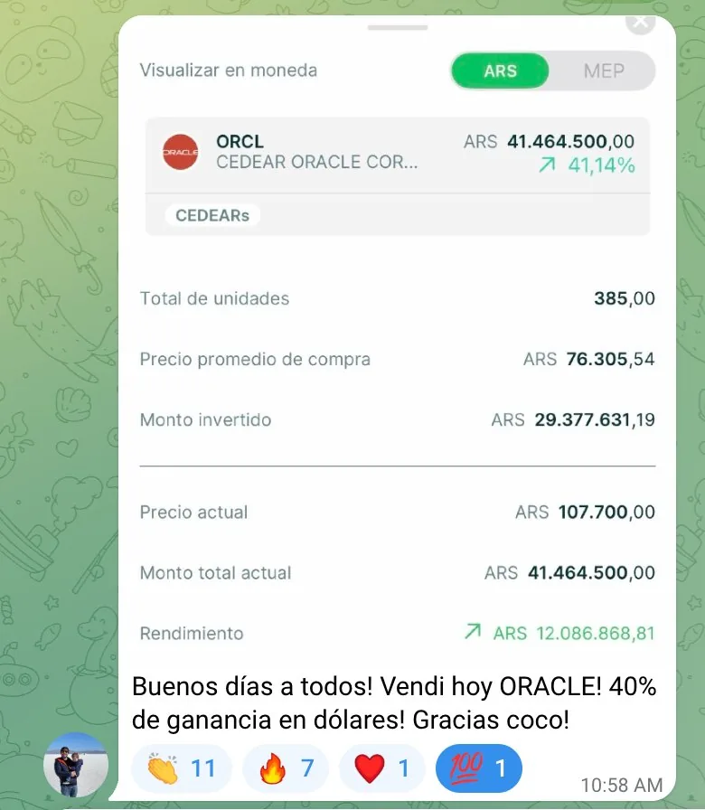 Victoria: ORACLE +41,14% (+12.086.868 ARS)