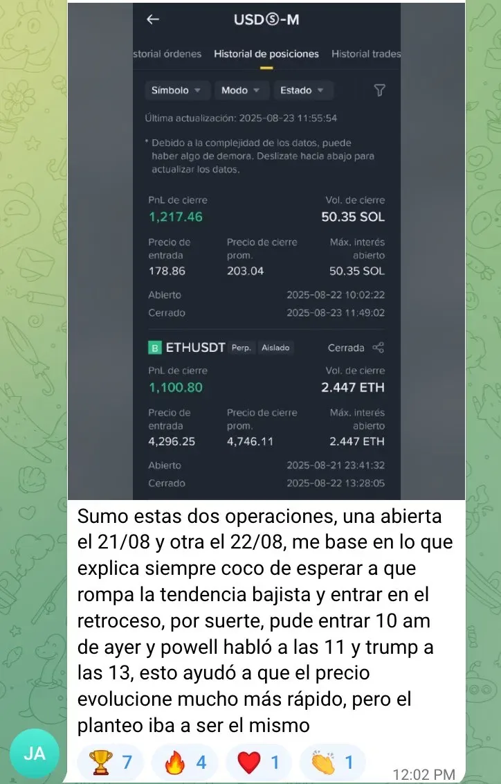 Victoria cripto SOL y ETH