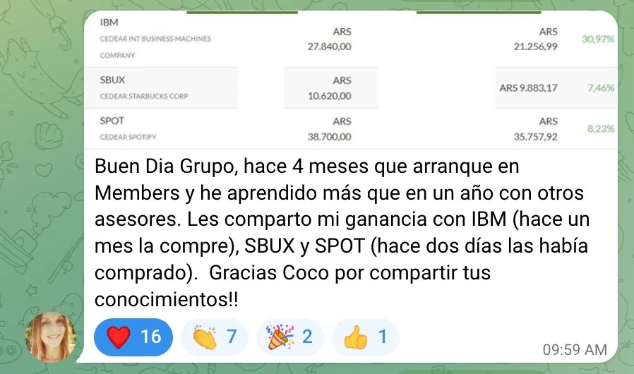 Victoria IBM, SBUX y SPOT