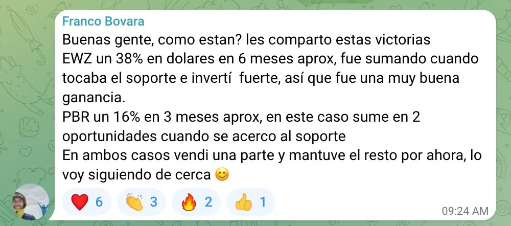 Victoria: EWZ +38% · PBR +16%