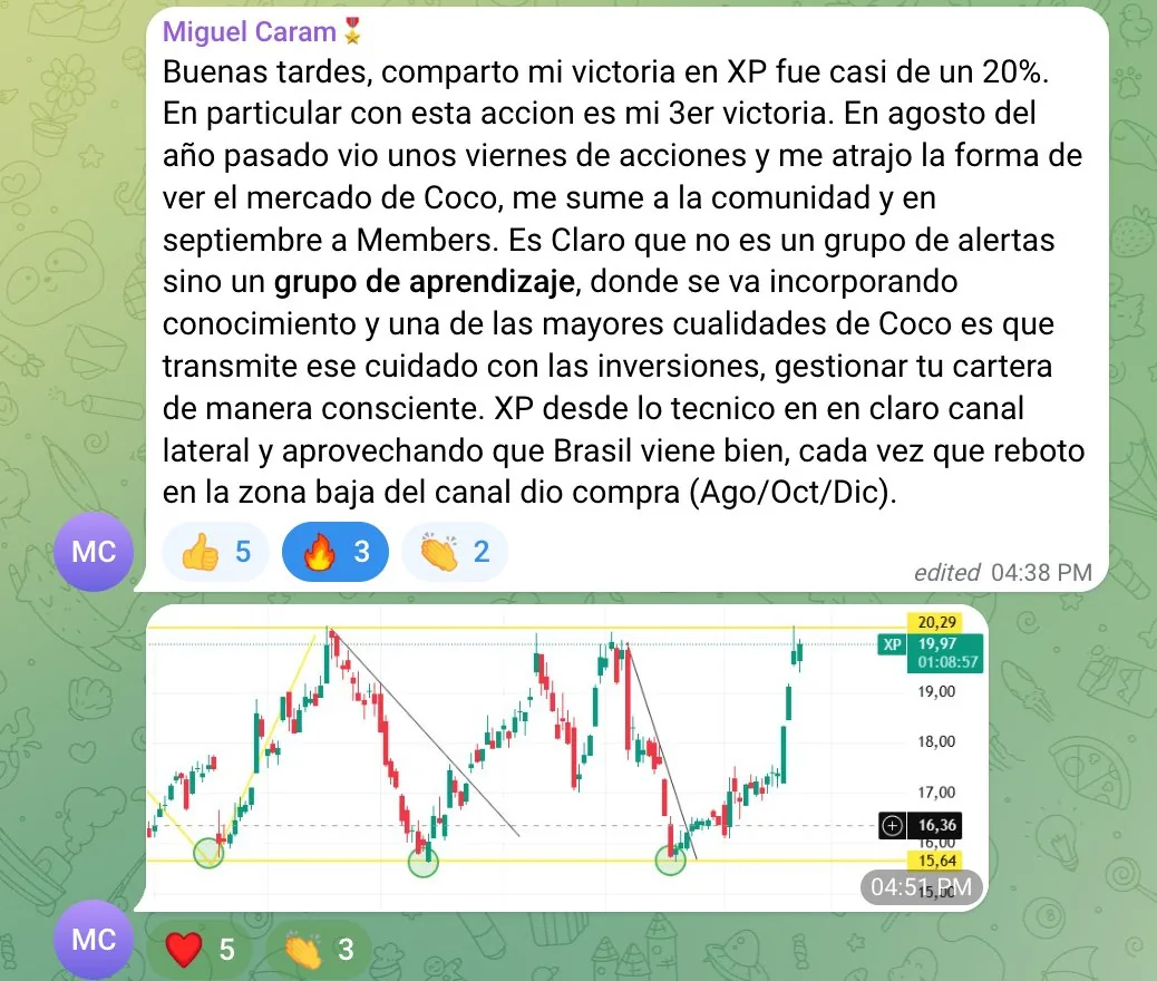 Victoria: XP ~+20%