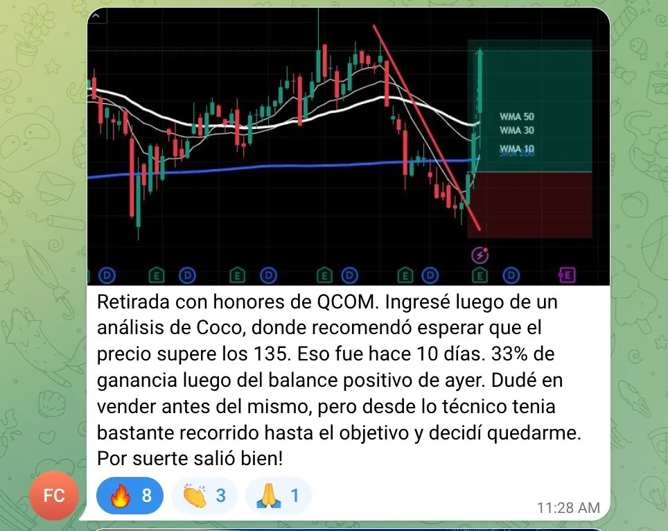 Victoria: QCOM +33% en 10 días