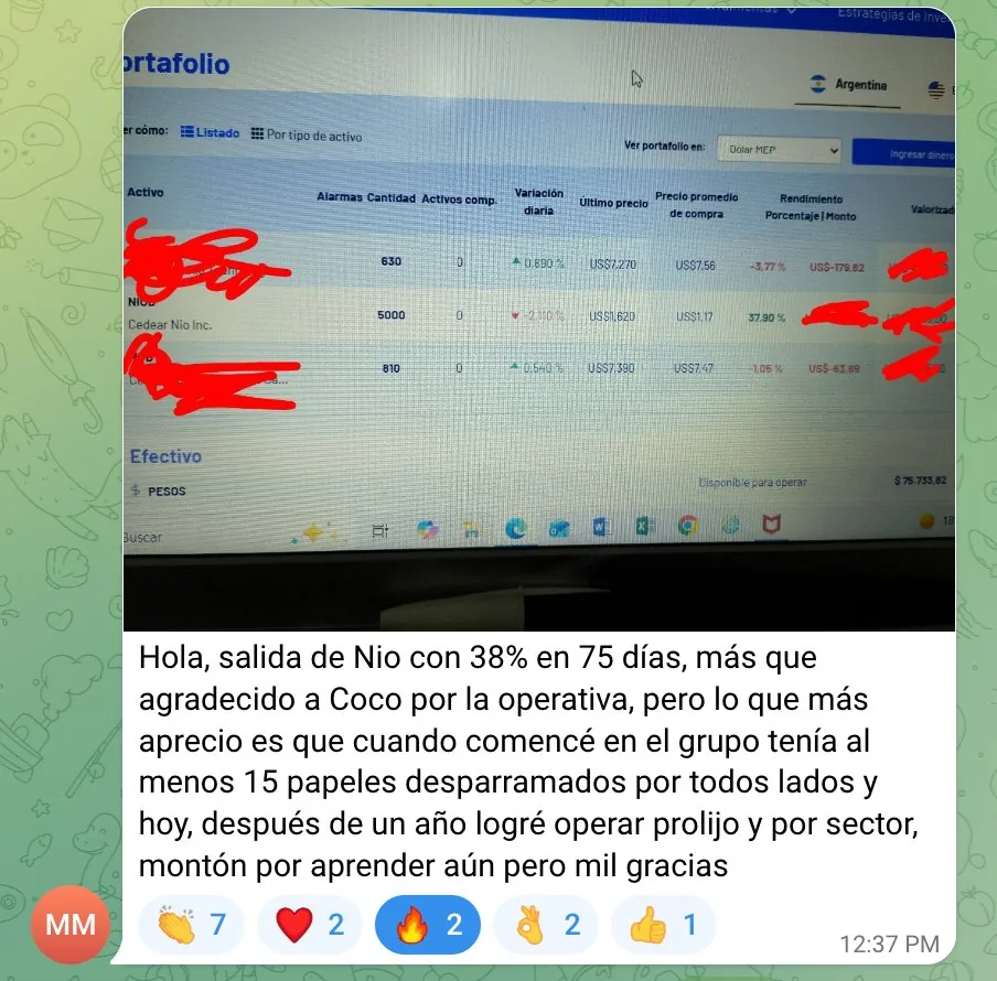 Victoria: NIO +38% en 75 días