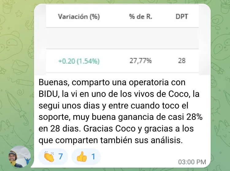 Victoria: BIDU +28% en 28 días