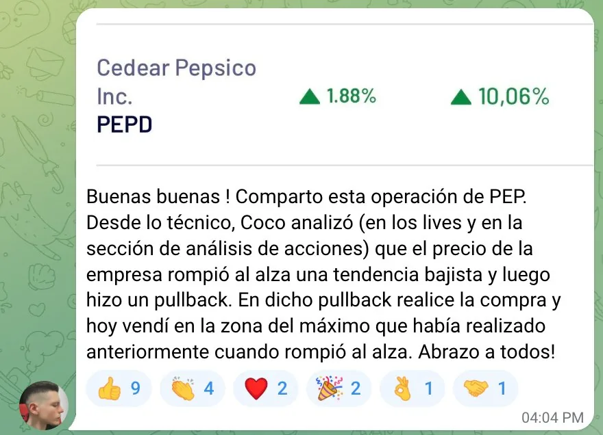 Victoria: PEP +10,06%
