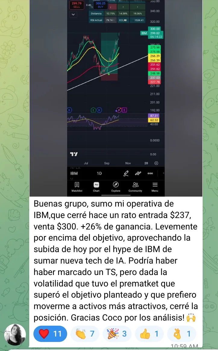 Victoria: IBM +26%