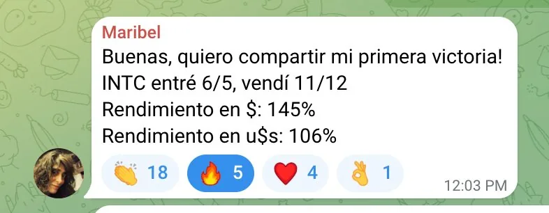 Victoria: INTC +106% USD · +145% en pesos